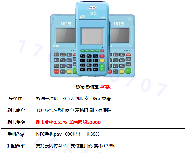 杉付宝POS机正规可靠吗？杉付宝POS机刷卡费率0.38%~0.55%